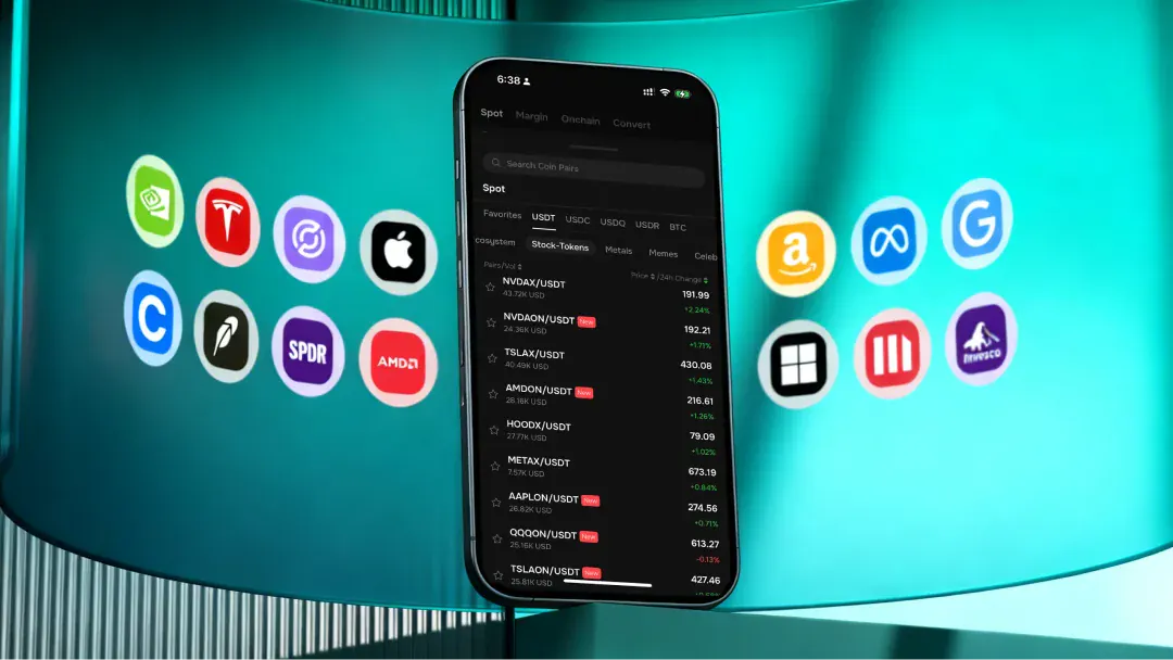 Phemex overview